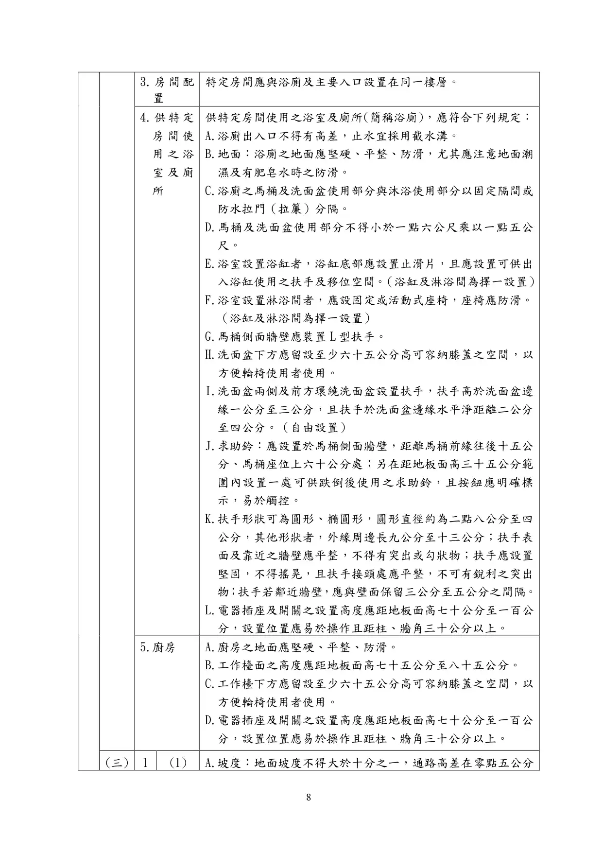 無障礙住宅建築標章與無障礙住宅單位標章差異為何？ - 晨光空間設計 - 綠建築設計 - 智慧建築設計 - 無障礙建築設計 - 綠建築標章申請 - 智慧建築標章 - 無障礙住宅規劃