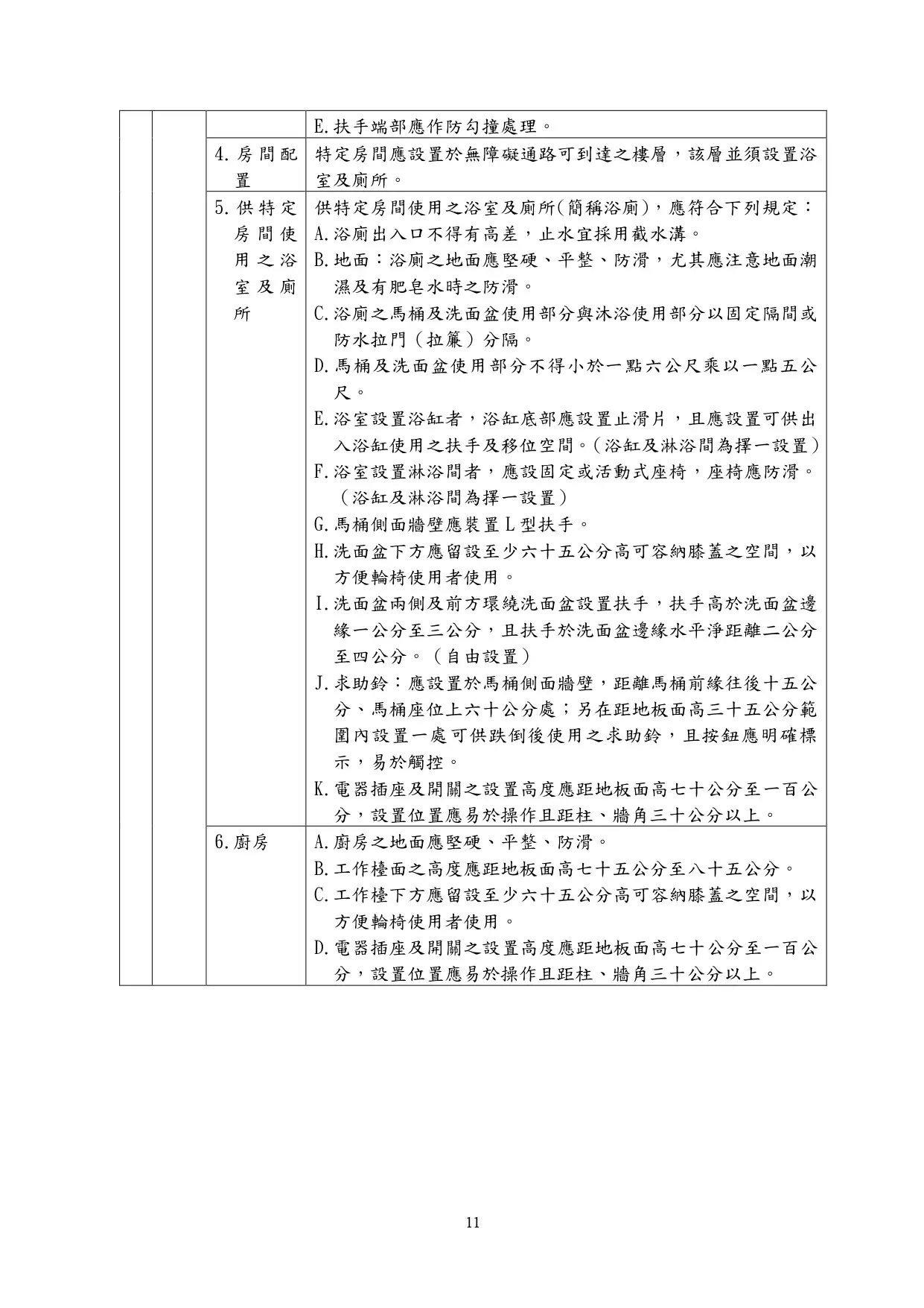 無障礙住宅建築標章與無障礙住宅單位標章差異為何？ - 晨光空間設計 - 綠建築設計 - 智慧建築設計 - 無障礙建築設計 - 綠建築標章申請 - 智慧建築標章 - 無障礙住宅規劃